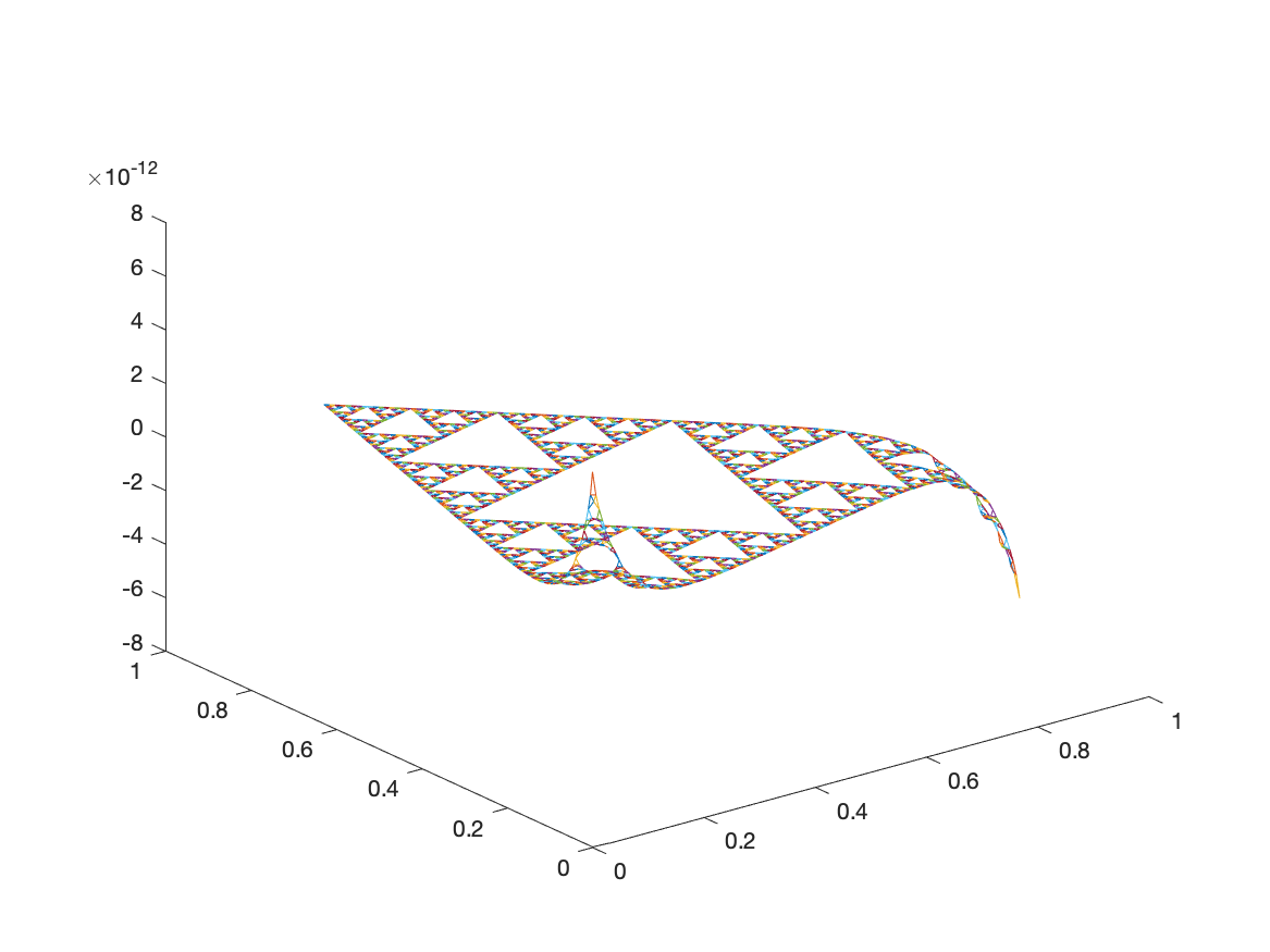 Degree 5 3-Type Monomial